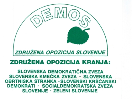 (Slovenski) Muzejski večer Prve demokratične volitve 1990 v Občini Kranj – rezultati Študijskega krožka